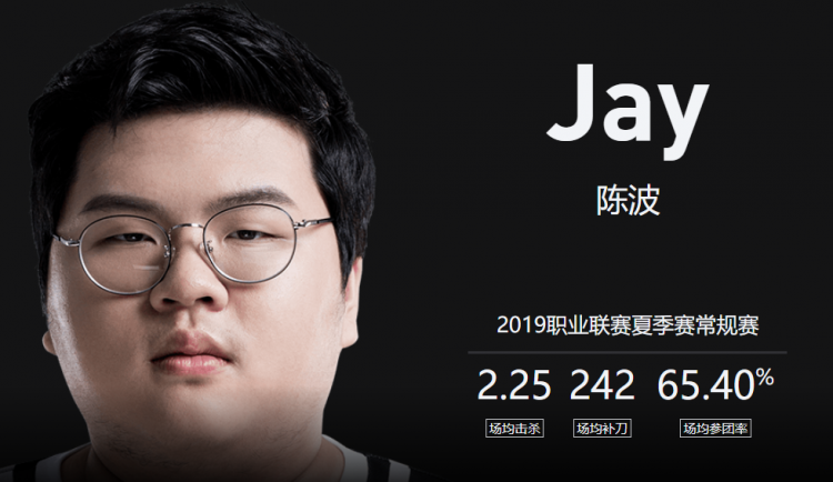  Karsa在IG比赛中关键助攻，挺进下一轮引发热议！-半岛体育app